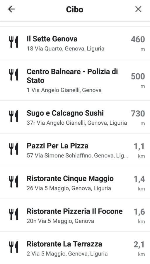 Apartment Due Passi Dal Mare